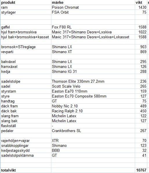 spec.JPG ht=596