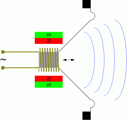 spole.gif ht=410