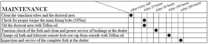 SR-SunTour.PNG ht=155