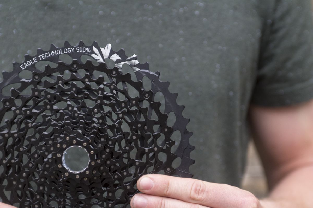 SRAM-GX-Eagle_17.jpg