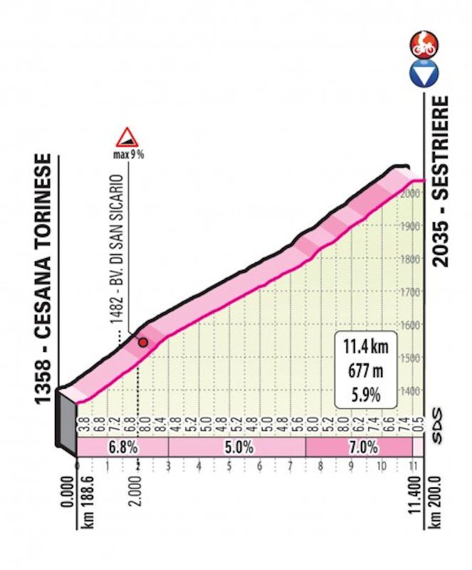 stage-20-sestriere.jpg