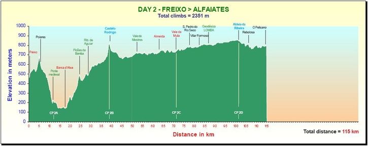 stage2.jpg ht=289