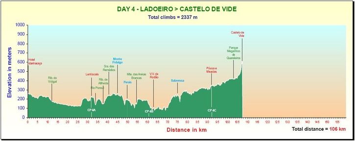stage4.jpg ht=289