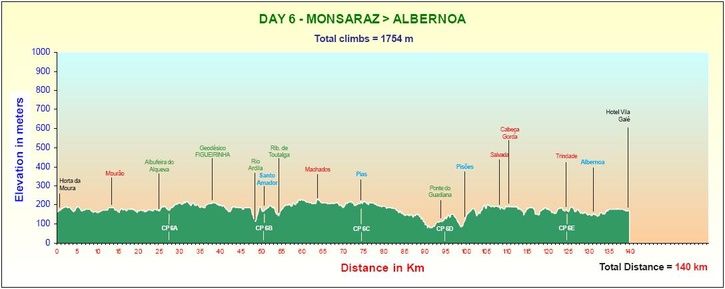 stage6.jpg ht=289