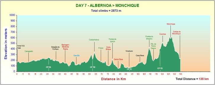 stage7.jpg ht=288