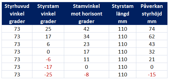 Stam.png