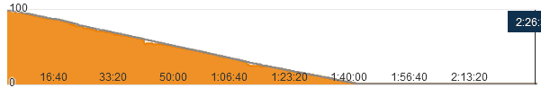 stamina_02_25.png