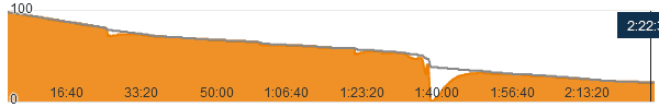 stamina_03_03.png
