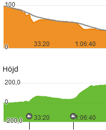 stamina_230917_backar.png