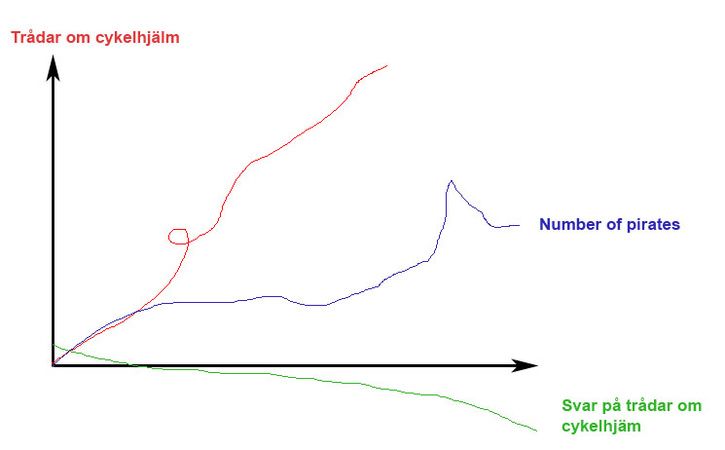statistik.jpg