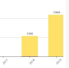 stats.JPG