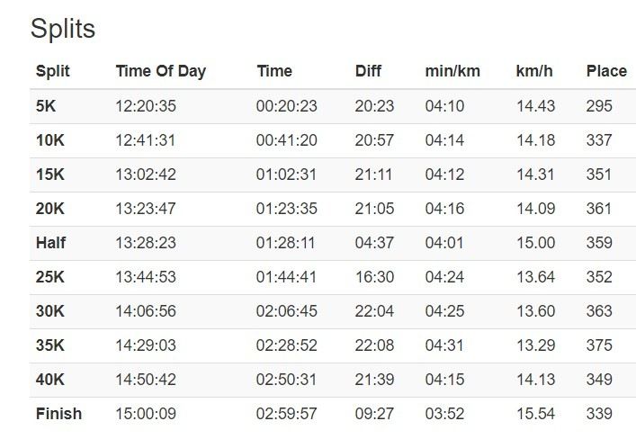 SthlmMarathon2019.jpg
