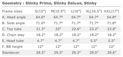 stinky.png ht=193