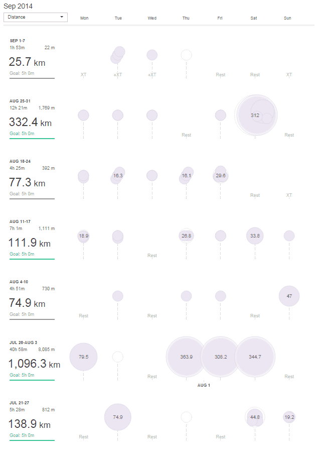 Strava.PNG