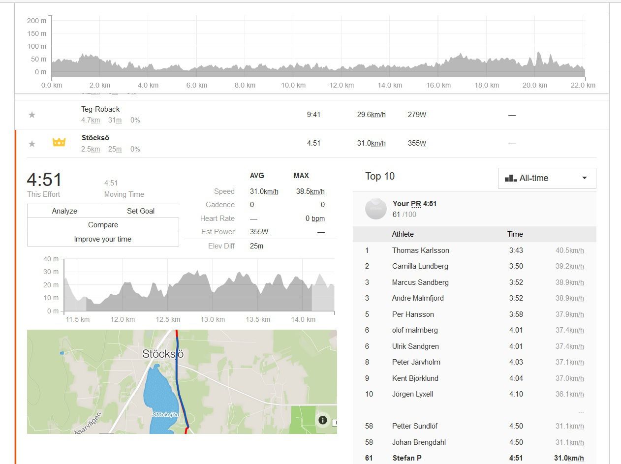 Strava-Stcksj_cr.jpg