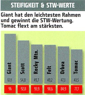STW.jpg ht=336