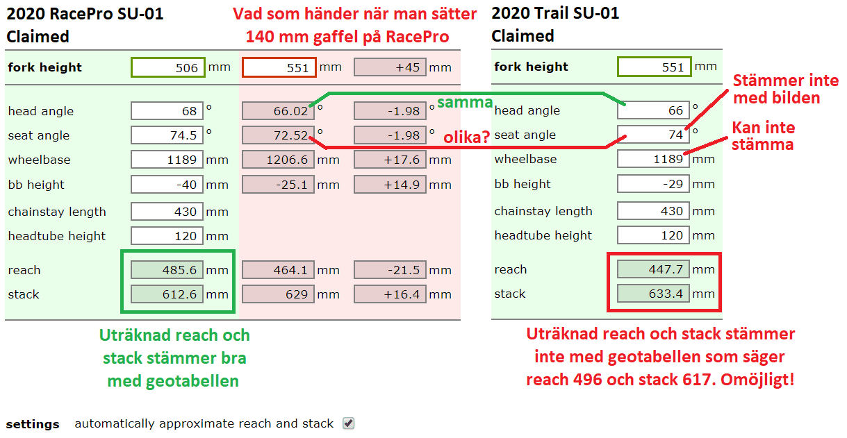 sup_fail.png