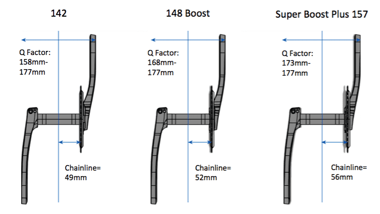 SuperBoost-Q173.jpg