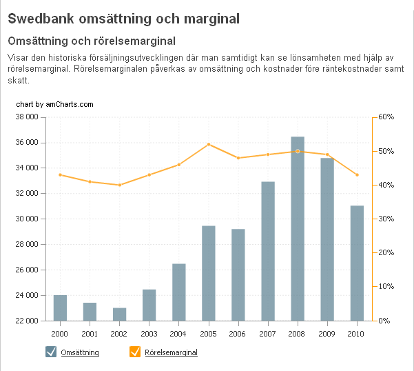 Swedbank.gif