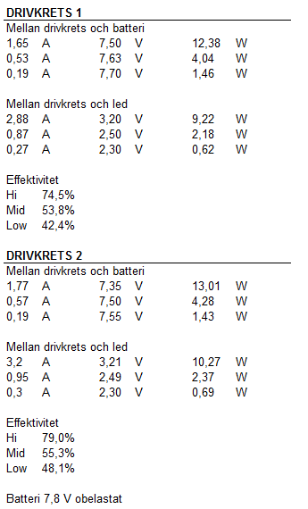 tabell.gif ht=570