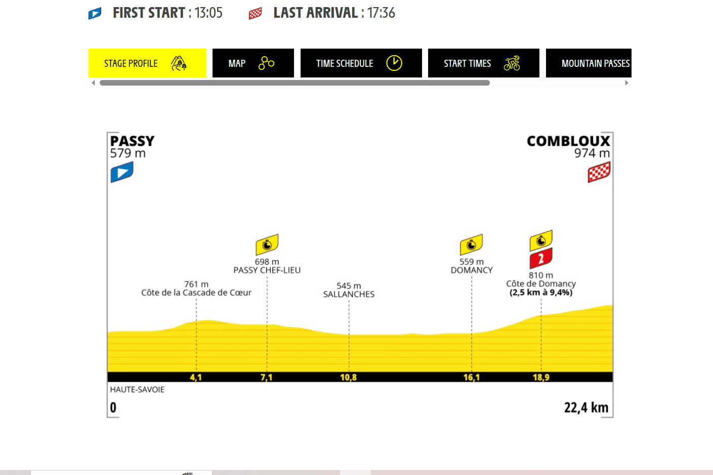 TDF.png