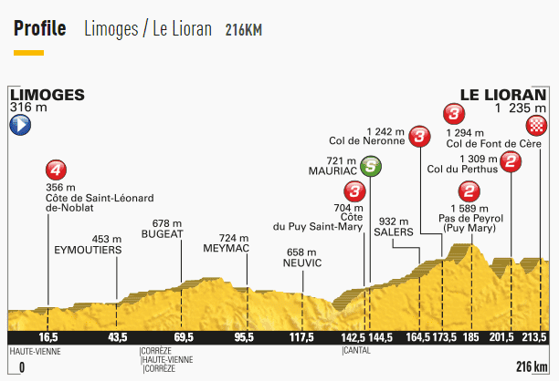 tdf16-5.PNG