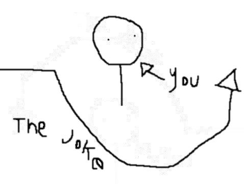 thejoke.jpg