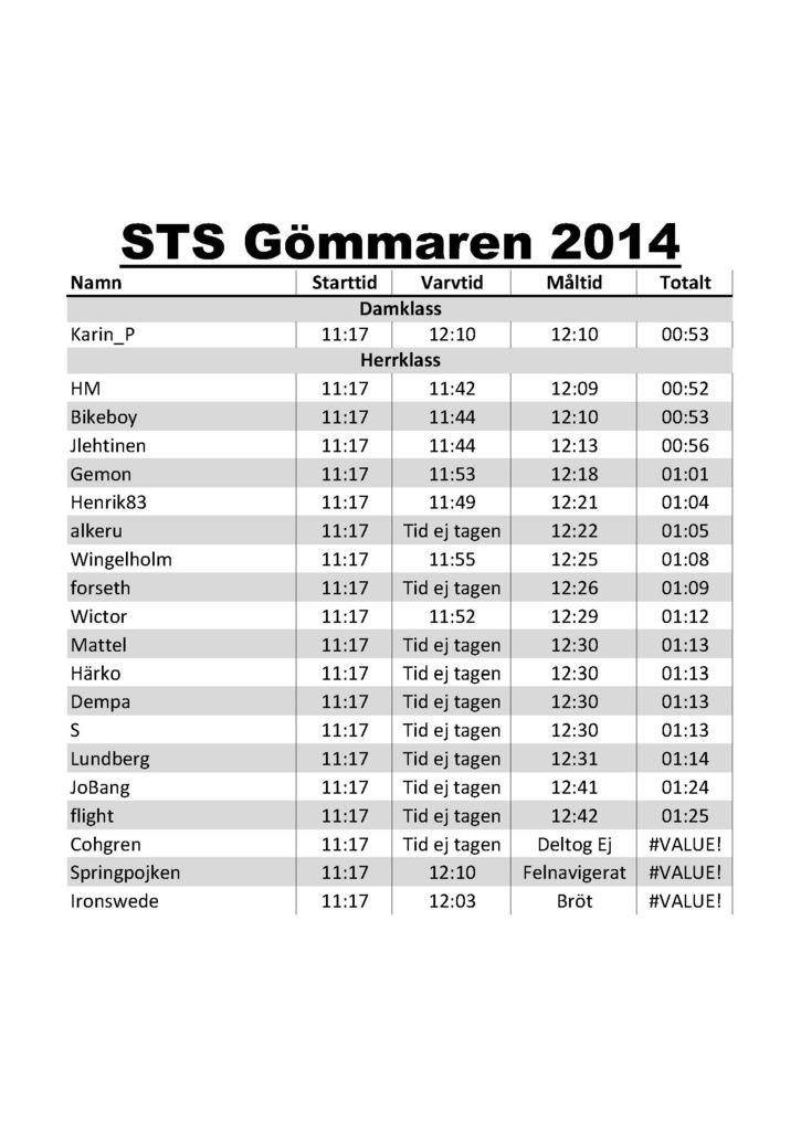 Tidtagningen.jpg