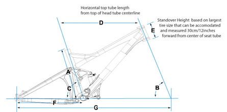 toptube.jpg ht=219