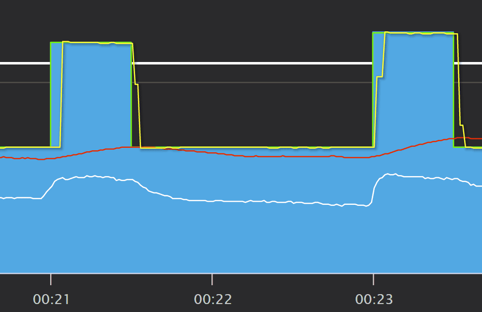 TR_Kickr_lag.PNG