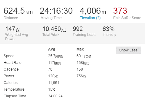 trainingload.png