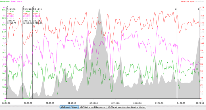 tranings-data.png ht=388