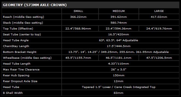 transition_tr450_geometry.jpg ht=334