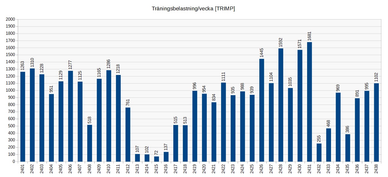 TRIMP v2401-2438.jpg