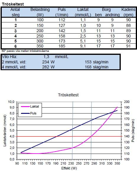 troskel-boson-131127-srm-bc.jpg