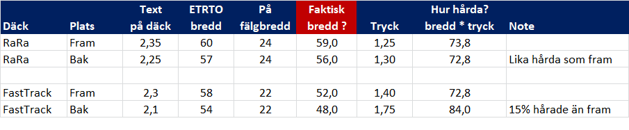 Tryck11.png