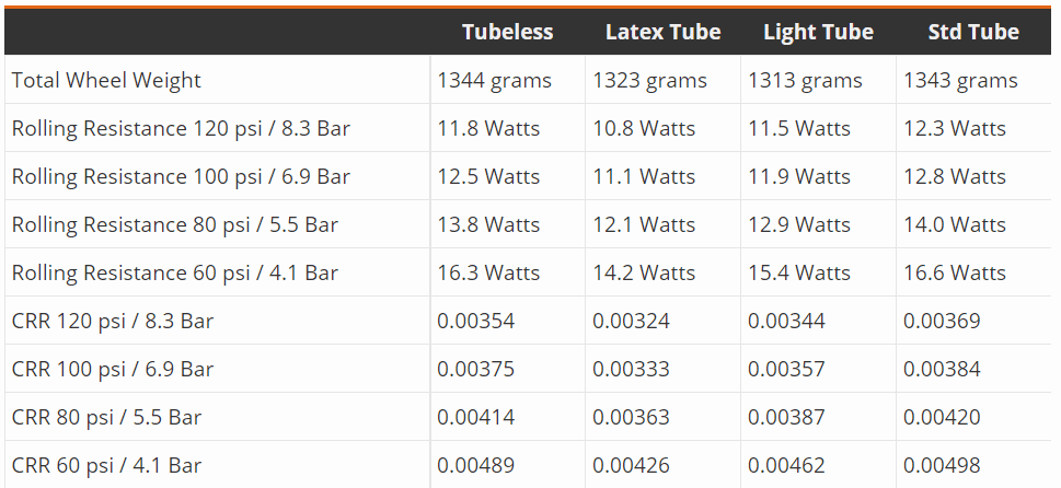 tubeless.PNG