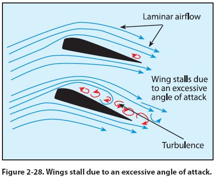 turbulens.jpeg