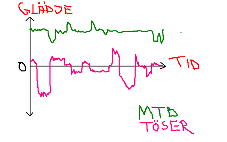 tyskgraf1.GIF ht=453
