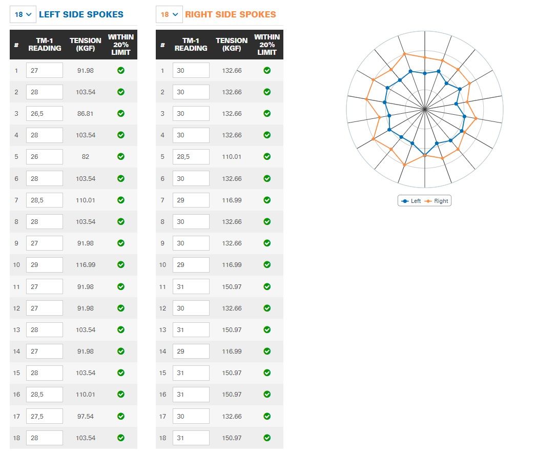 Unbalance update.jpg