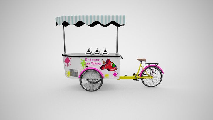 uniconeicecream.jpg