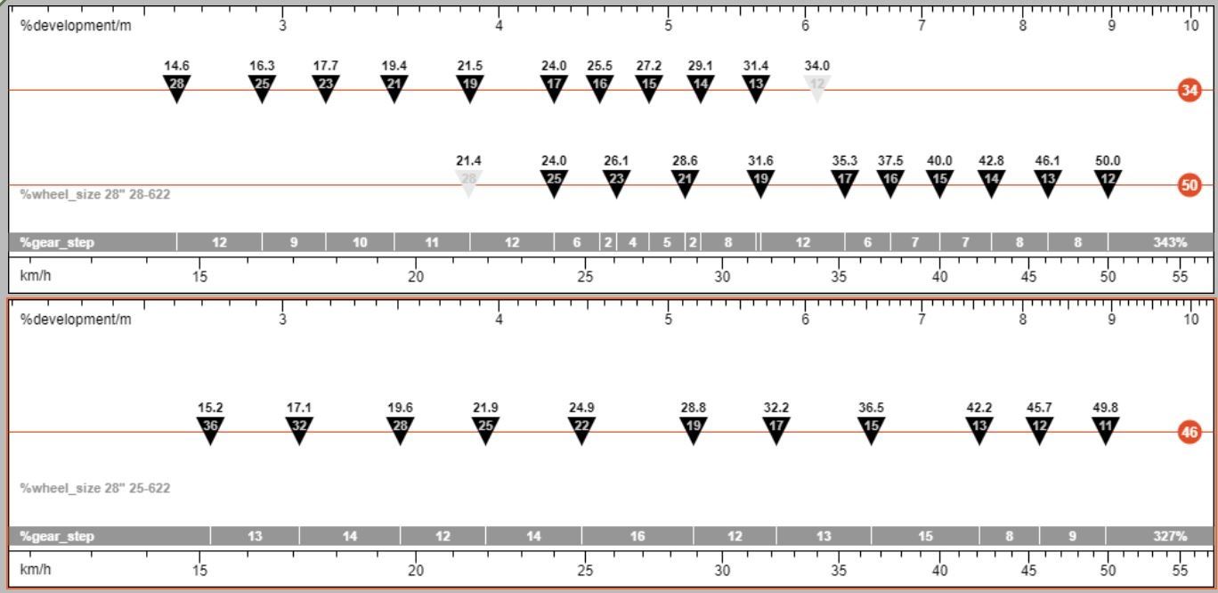 Utvx_jmf_1x11-36_2x12-28.JPG