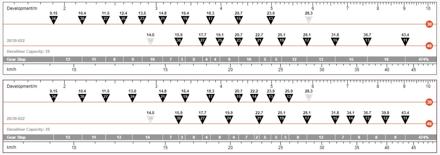 Utvx_jmf_2x46-30_11_11-34_vs_12_11-34.jpg