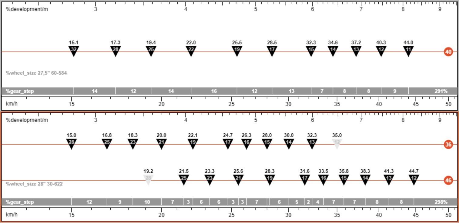 Utvx_jmf_40x11-32__46_36x12-28.JPG