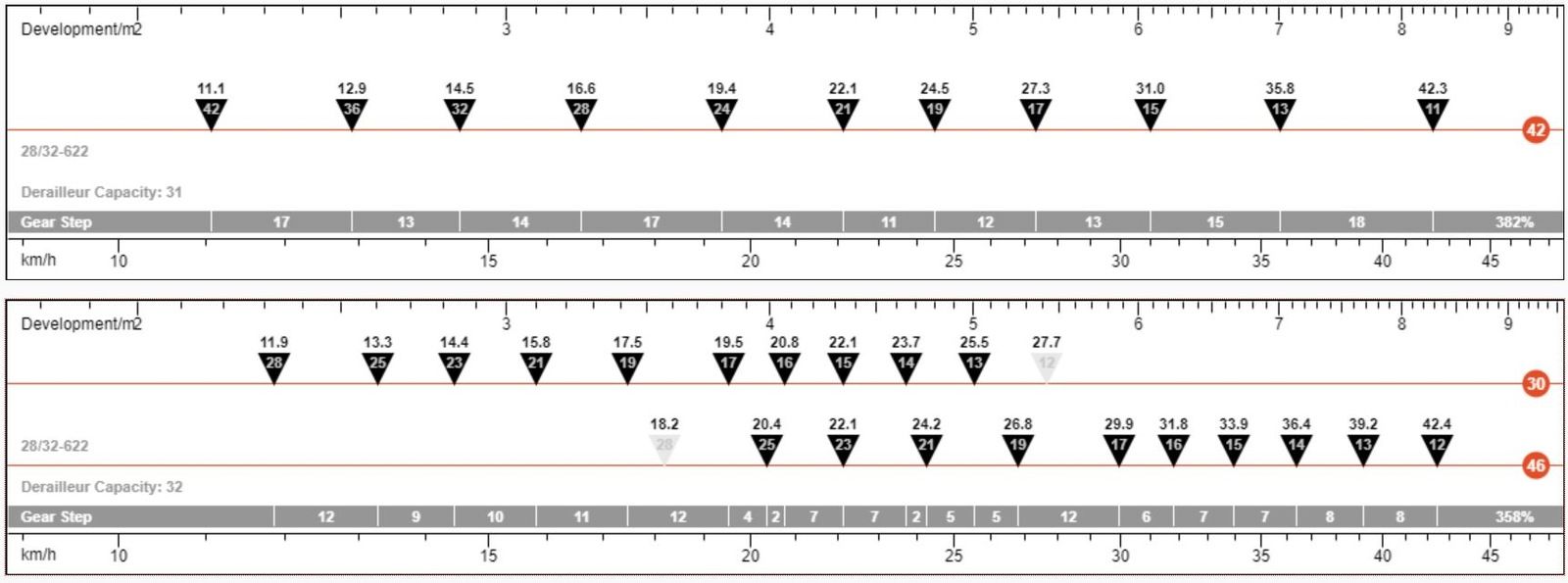 Utvx_jmf_42x11-42__46_30x12-28.JPG