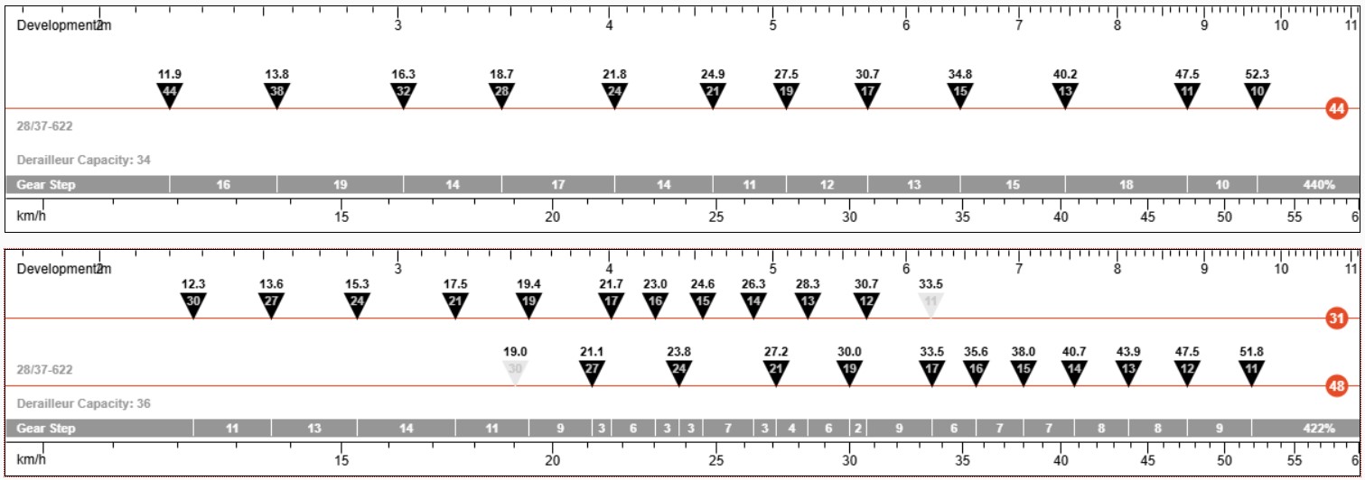Utvx_jmf_44x10-44_2x11-30.jpg