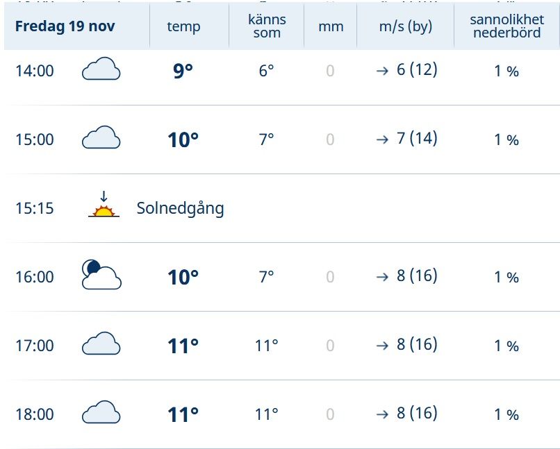 väder.jpg