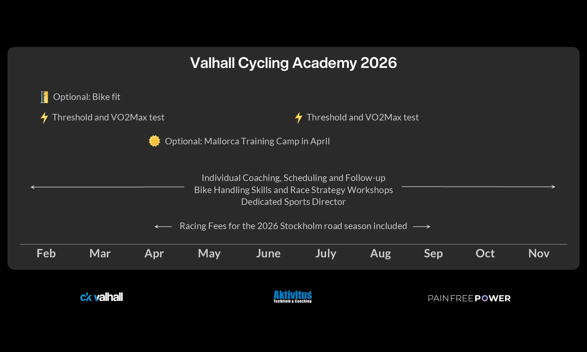 Valhall Cycling Academy 2026.webp