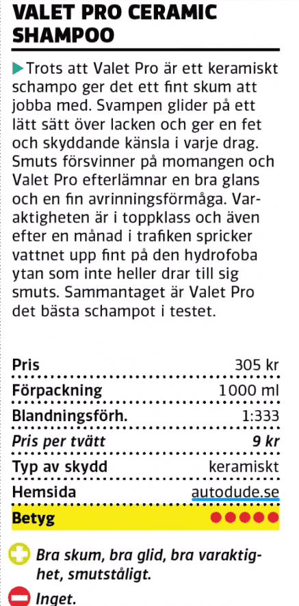 ViB 2024-04 - Bilschampotest_VapetProCeramicShampoo.png