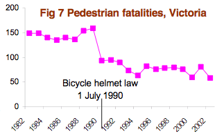 victoria_pedestrians.png ht=194